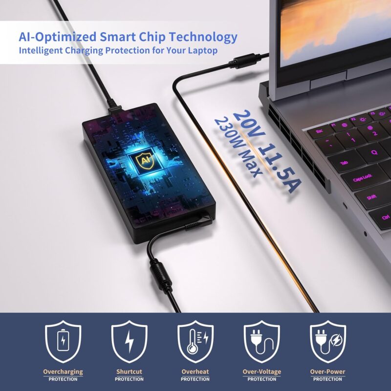 Cargador Lenovo Legion