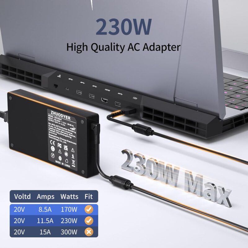 Cargador Lenovo Legion